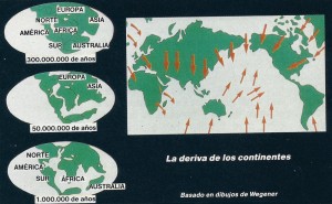 La deriva de los continentes (basado en dibujos de Wegener).