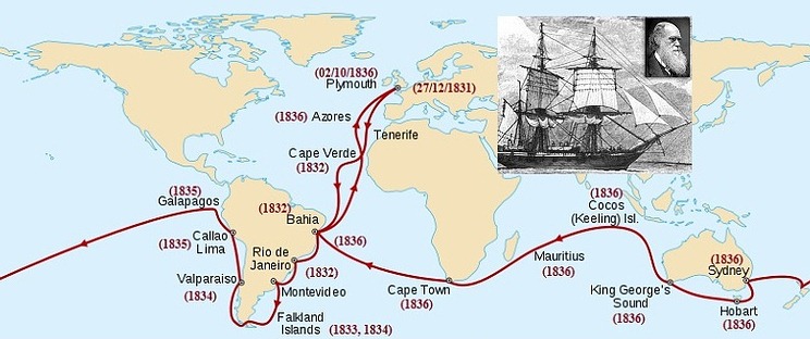 Ruta del HMS Beagle alrededor del mundo